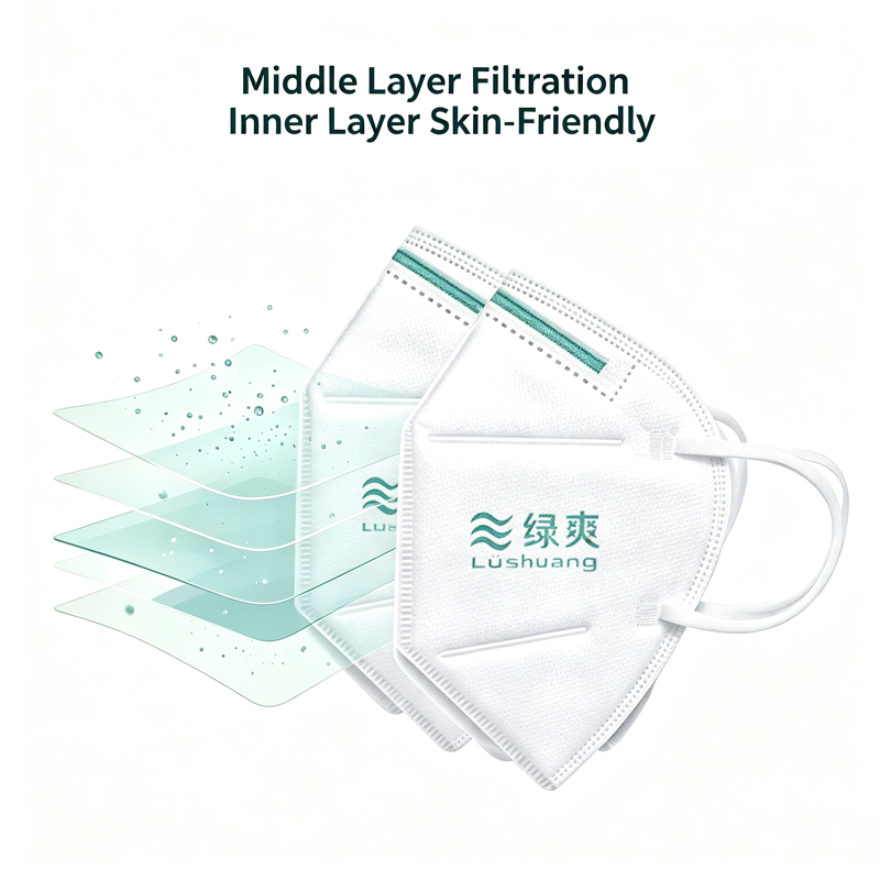 أقنعة واقية من الغبار البيضاء  - مراجعة Dust Mask Construction وسعره