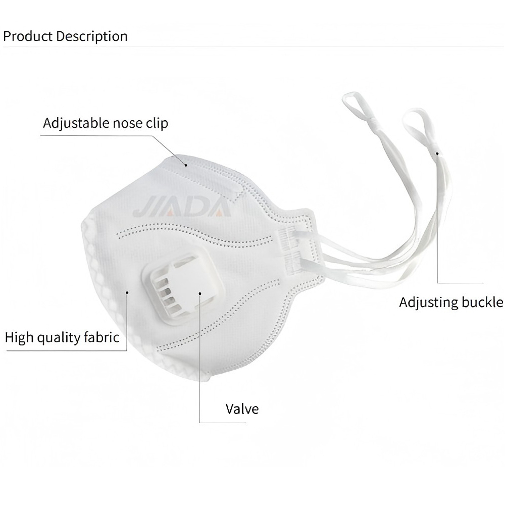 20 قطعة/علبة قناع FFP3 NR قابل - مراجعة Anti Pollution Mask وسعره