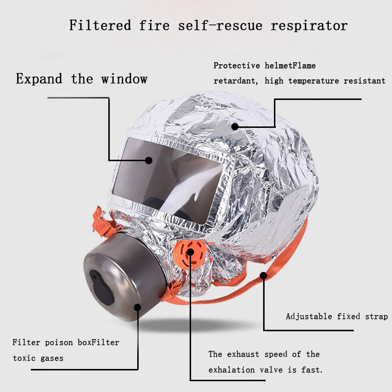 الكبار الأطفال أقنعة الغاز قاب - مراجعة Kn95 Respirator Mask وسعره