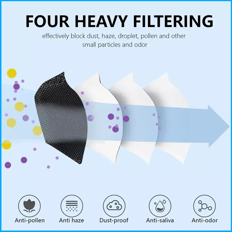 10 أيام التسليم! قناع FFP2 الم - مراجعة Kn95 Respirator Mask وسعره